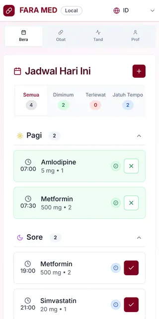Tampilan jadwal minum obat harian di aplikasi FARA MED
